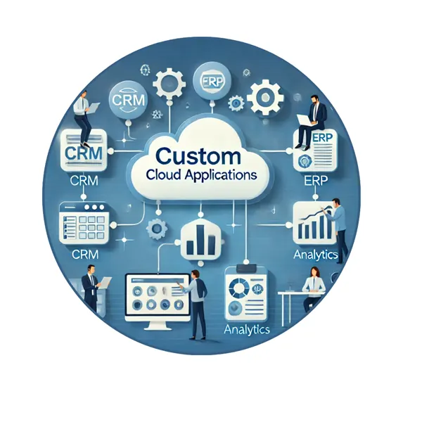 Custom cloud applications